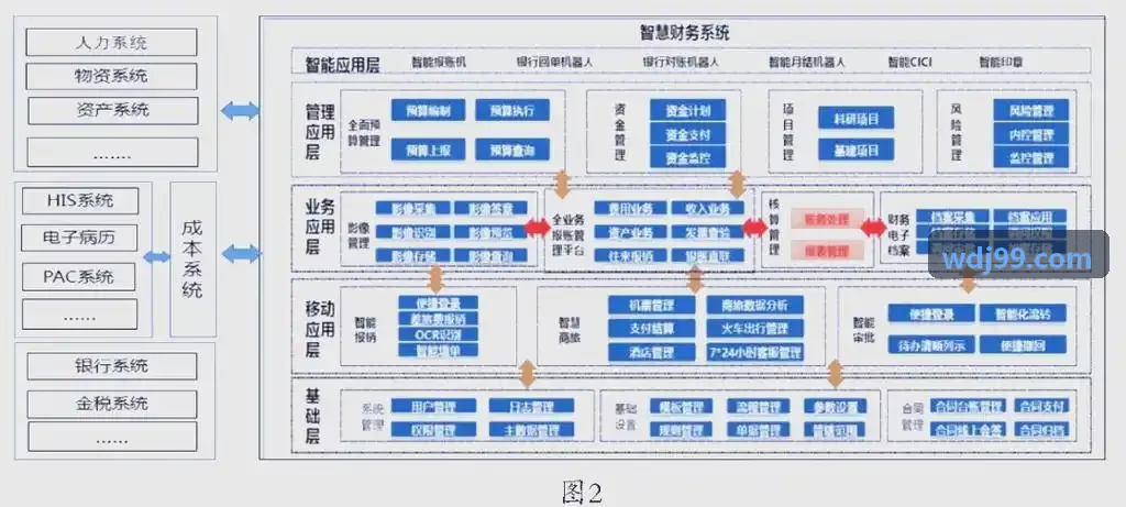 J9自然山水入园核销实景